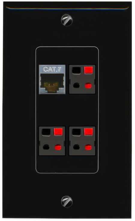 RiteAV CAT7 3 SPEAKER Wall Plate Decorative [Black]