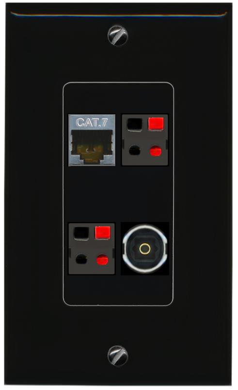 RiteAV CAT7 2 SPEAKER TOSLINK Wall Plate Decorative [Black]