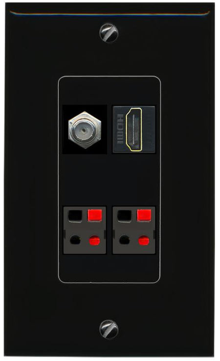 RiteAV COAX HDMI 2 SPEAKER Wall Plate Decorative [Black]
