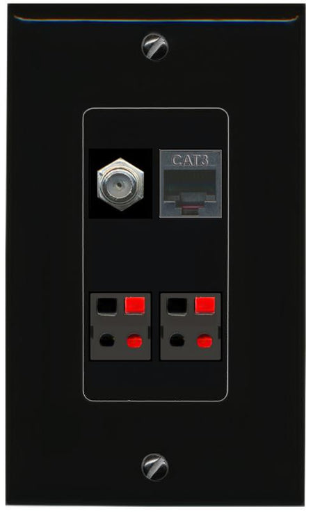 RiteAV COAX PHONE 2 SPEAKER Wall Plate Decorative [Black]