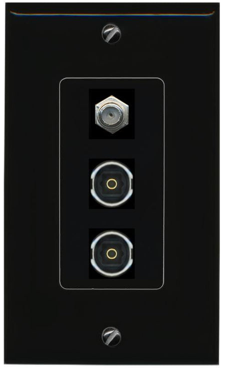 COAX 2 TOSLINK Wall Plate [Black]