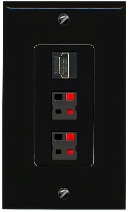HDMI 2 SPEAKER Wall Plate [Black]