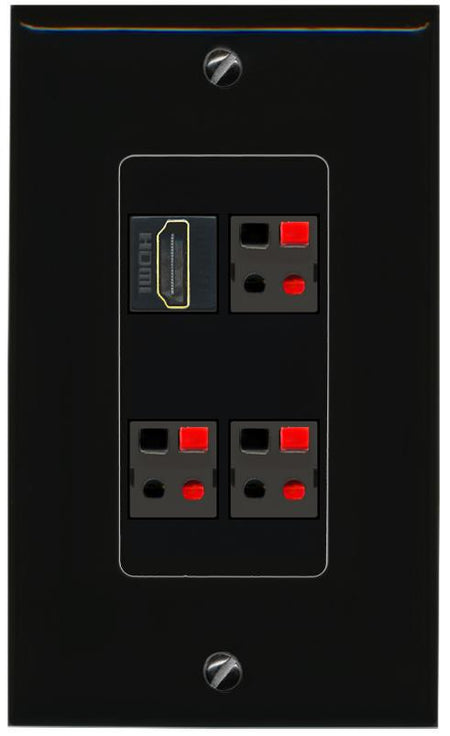 RiteAV HDMI 3 SPEAKER Wall Plate Decorative [Black]
