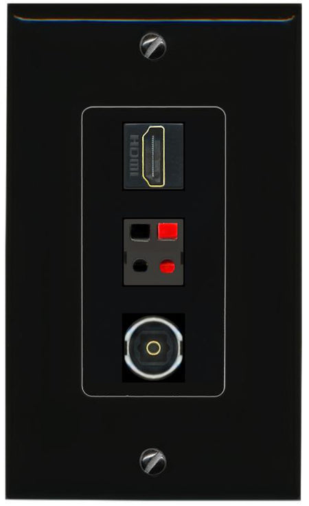 HDMI SPEAKER TOSLINK Wall Plate [Black]