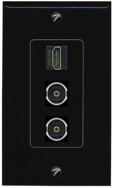 HDMI 2 TOSLINK Wall Plate [Black]