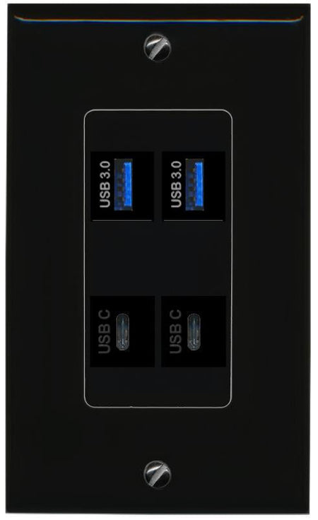 RiteAV 2 USB-3 2 USBC Wall Plate Decorative [Black]