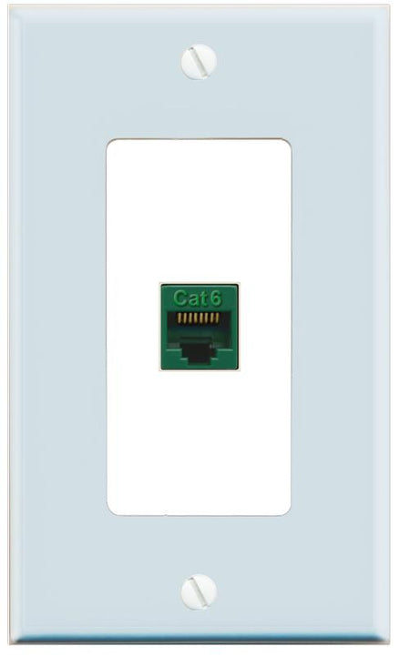 RiteAV CAT6-GREEN Wall Plate [Light Blue-White]