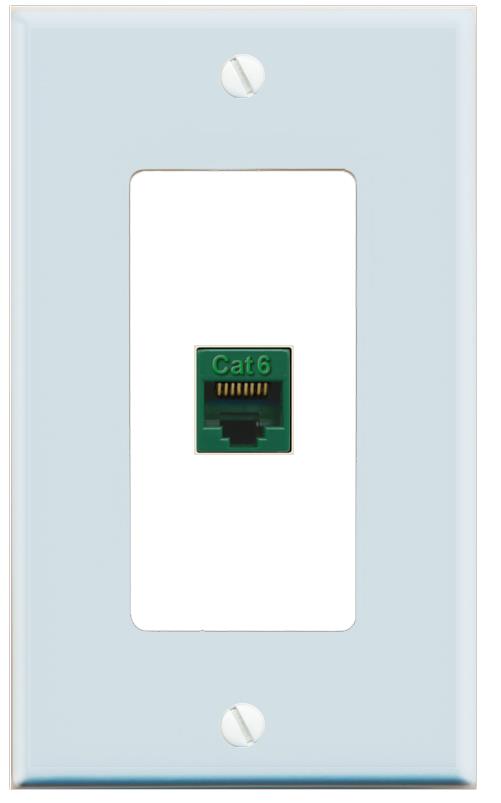 RiteAV CAT6-GREEN Wall Plate [Light Blue-White]