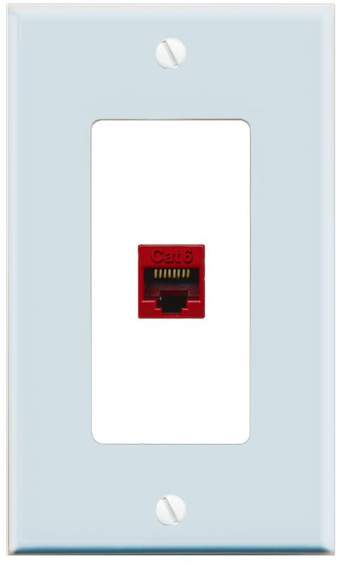 RiteAV CAT6-RED Wall Plate [Light Blue-White]