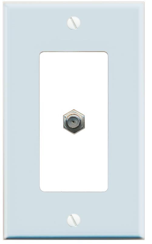 RiteAV COAX Wall Plate [Light Blue-White]
