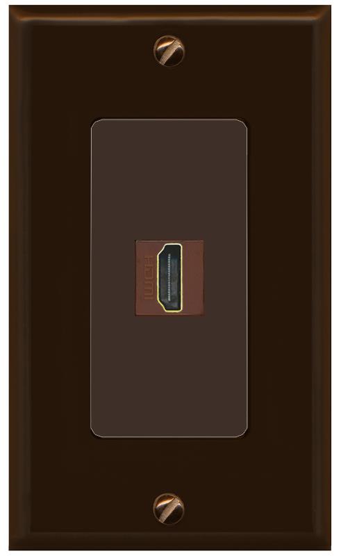 HDMI Wall Plate [Brown]