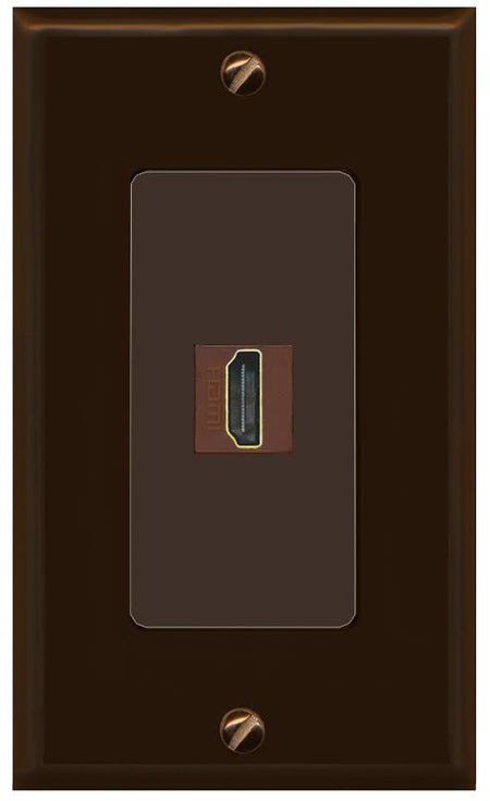 HDMI Wall Plate [Brown]