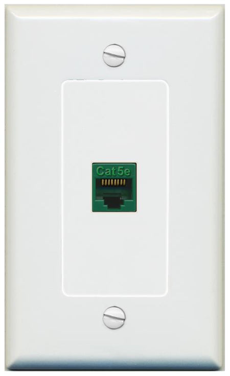 CAT5E-GREEN Wall Plate [Gray]