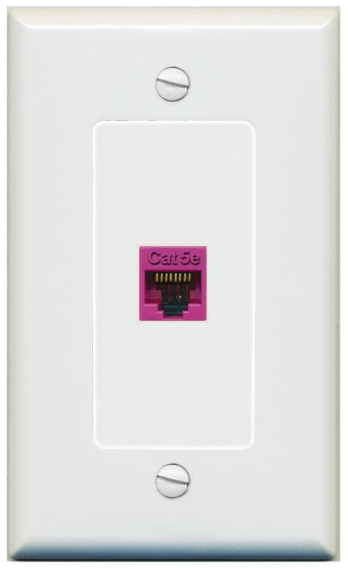 CAT5E-PINK Wall Plate [Gray]