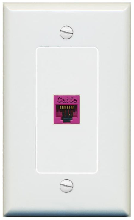 CAT5E-PINK Wall Plate [Gray]