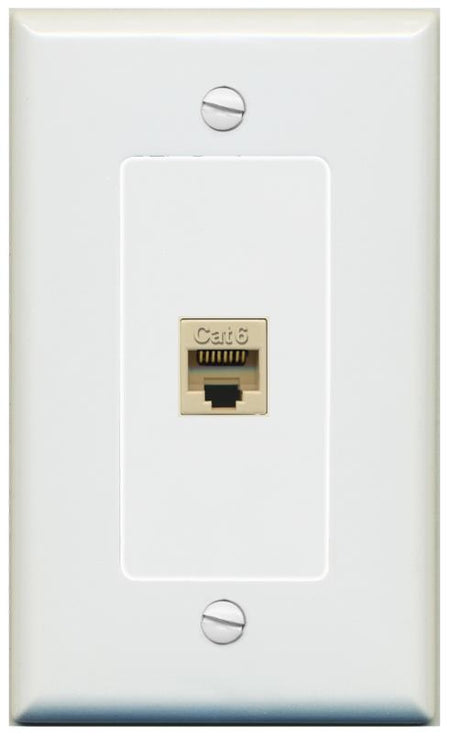 CAT6-IVORY Wall Plate [Gray]