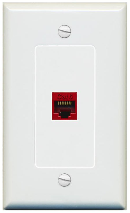 CAT6-RED Wall Plate [Gray]