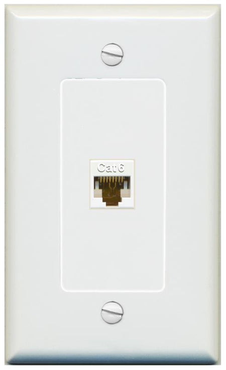 CAT6-WHITE Wall Plate [Gray]
