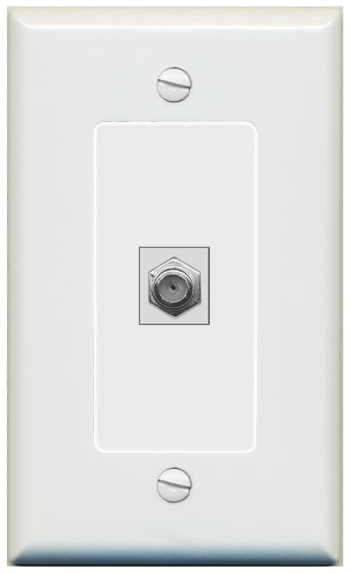COAX Wall Plate [Gray]