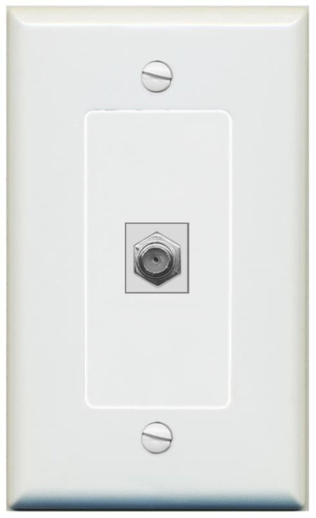 COAX Wall Plate [Gray]