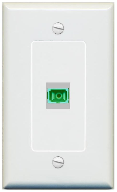 SC-APC-SX Wall Plate [Gray]