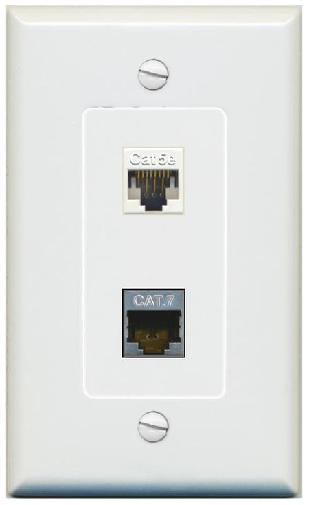 1 CAT5E 1 CAT7 Wall Plate [Gray]