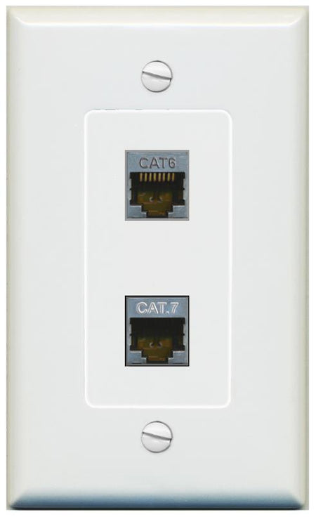 1 CAT6-SHIELDED 1 CAT7 Wall Plate [Gray]