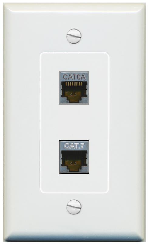 1 CAT6A 1 CAT7 Wall Plate [Gray]