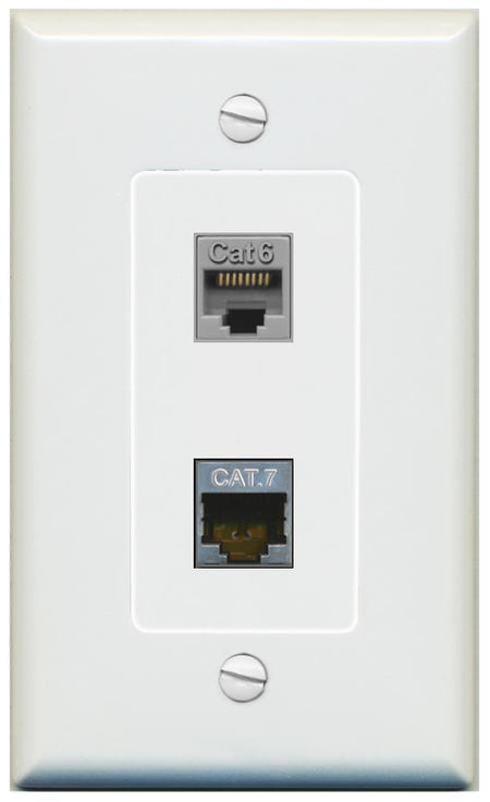 1 CAT6 1 CAT7 Wall Plate [Gray]