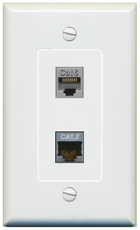 1 CAT6 1 CAT7 Wall Plate [Gray]