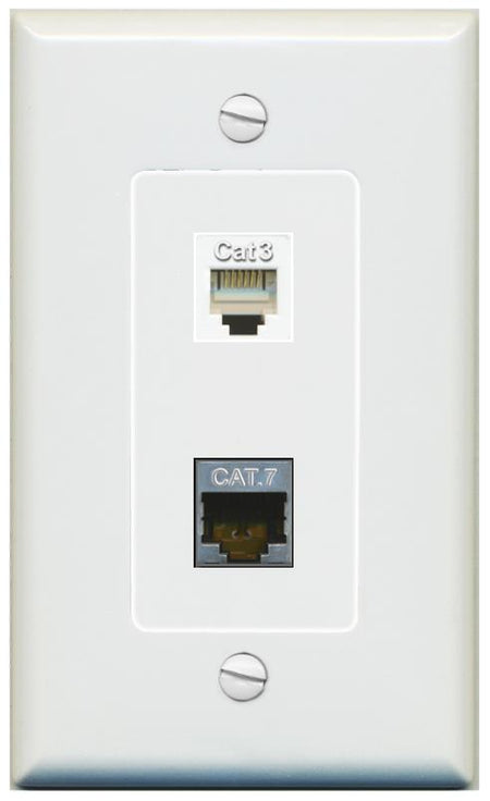 1 CAT7 1 PHONE Wall Plate [Gray]