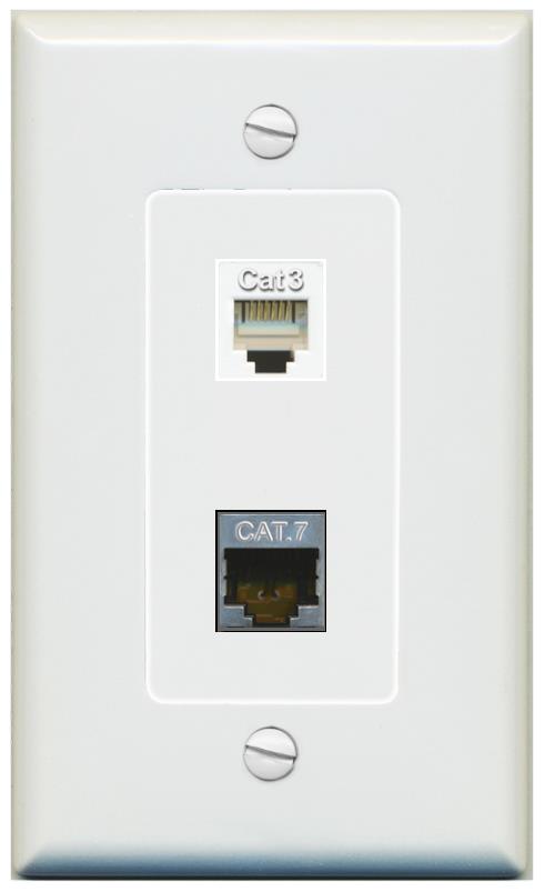 1 CAT7 1 PHONE Wall Plate [Gray]