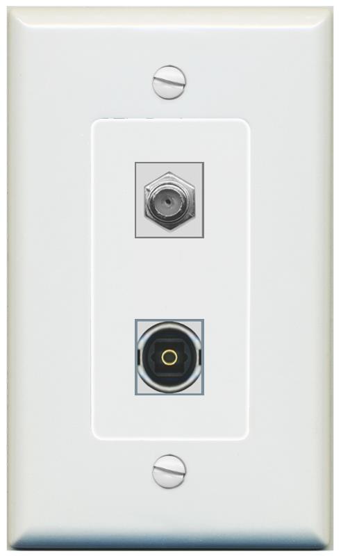 1 COAX 1 TOSLINK Wall Plate [Gray]