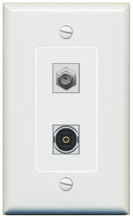 1 COAX 1 TOSLINK Wall Plate [Gray]