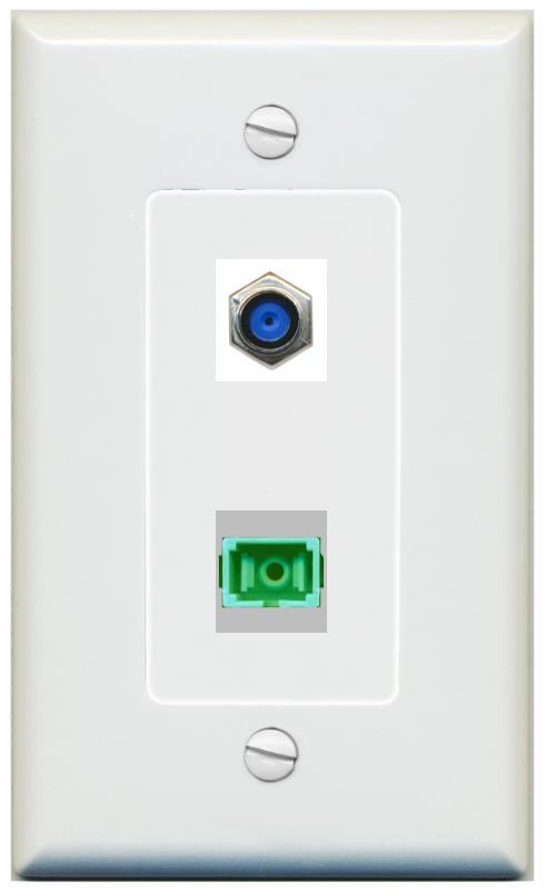 1 F81 1 SC-APC-SX Wall Plate [Gray]