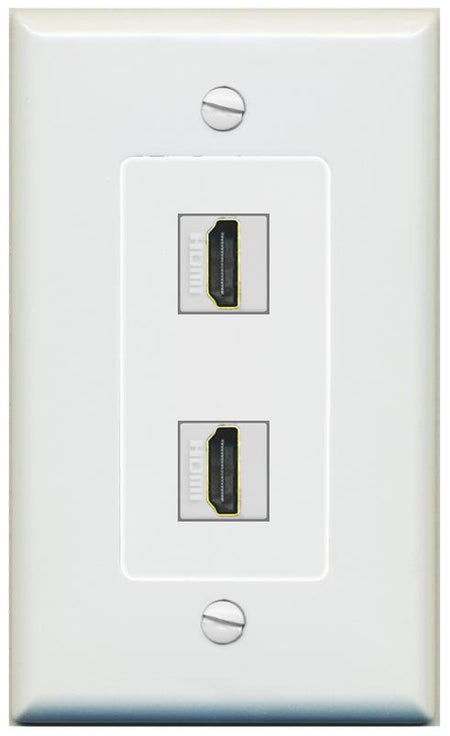 2 HDMI Wall Plate [Gray]
