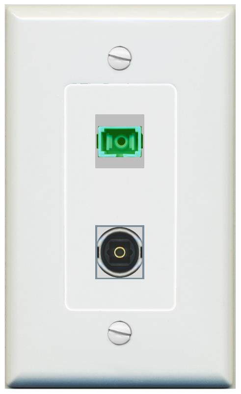 1 SC-APC-SX 1 TOSLINK Wall Plate [Gray]