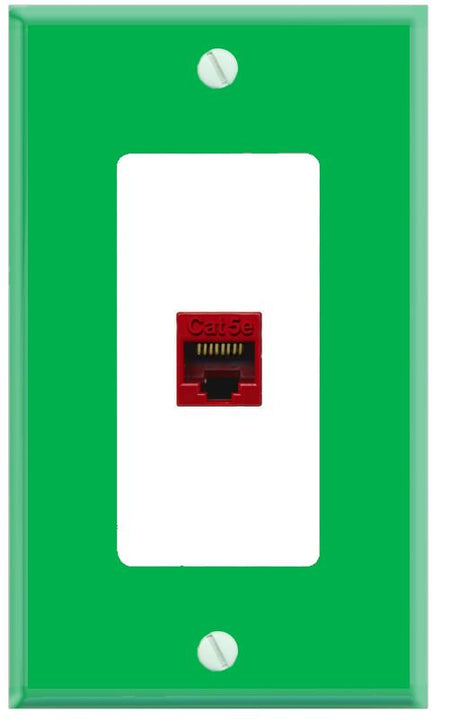 RiteAV CAT5E-RED Wall Plate [Green-White]
