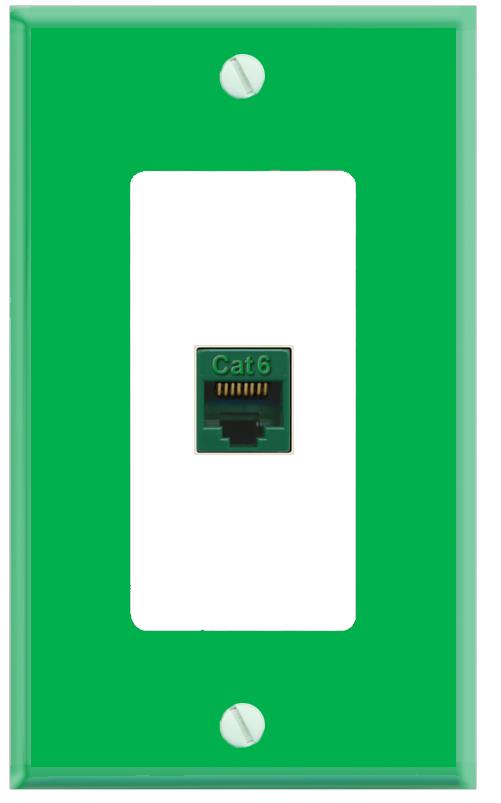 RiteAV CAT6-GREEN Wall Plate [Green-White]