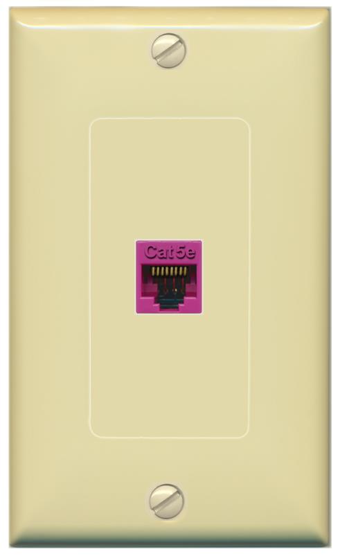 RiteAV -CAT5E-PINK Wall Plate [Ivory]