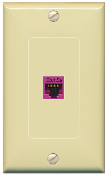 RiteAV -CAT5E-PINK Wall Plate [Ivory]