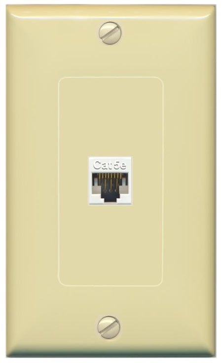 RiteAV -CAT5E-WHITE Wall Plate [Ivory]