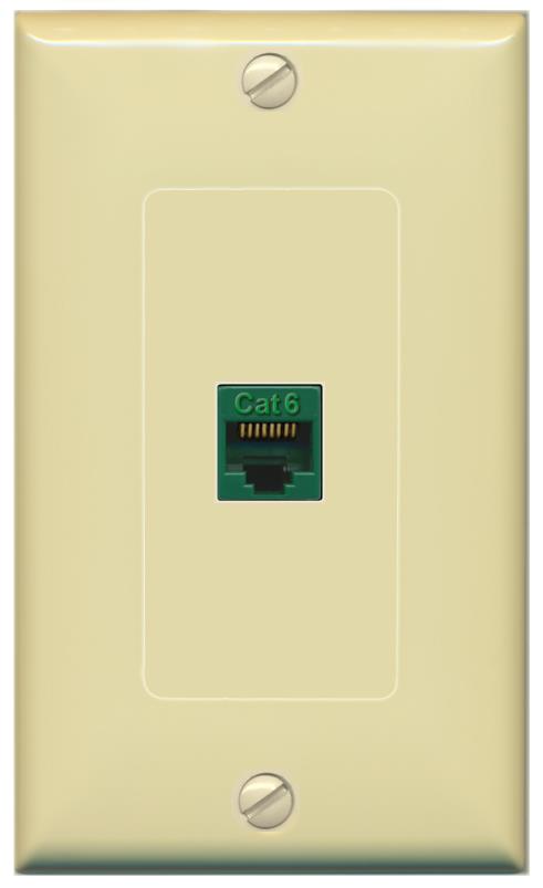 RiteAV -CAT6-GREEN Wall Plate [Ivory]