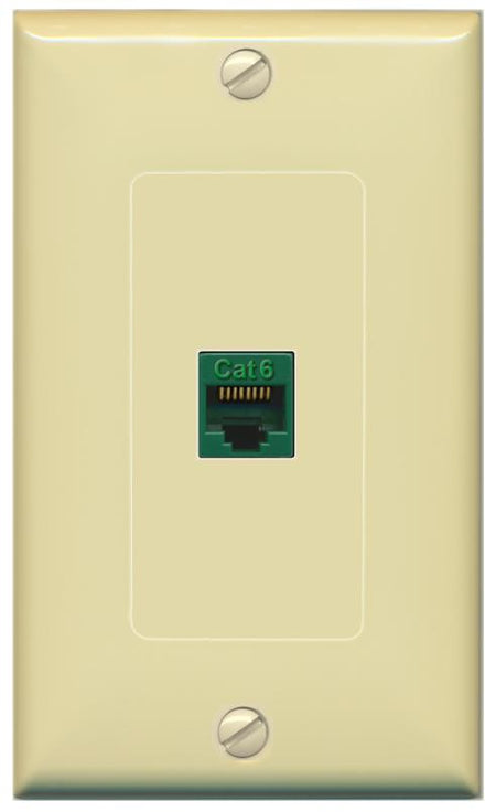RiteAV -CAT6-GREEN Wall Plate [Ivory]