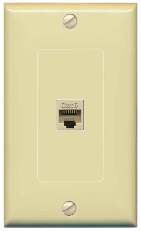 RiteAV -CAT6-IVORY Wall Plate [Ivory]