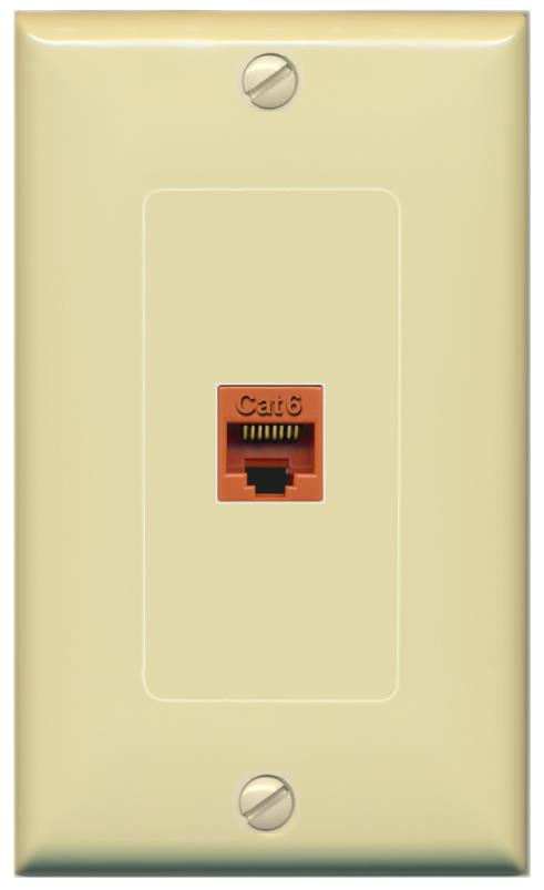 RiteAV -CAT6-ORANGE Wall Plate [Ivory]