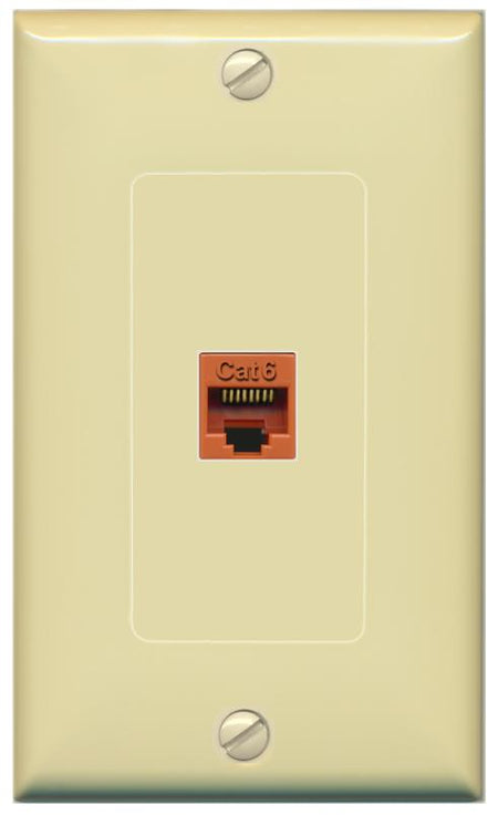 RiteAV -CAT6-ORANGE Wall Plate [Ivory]