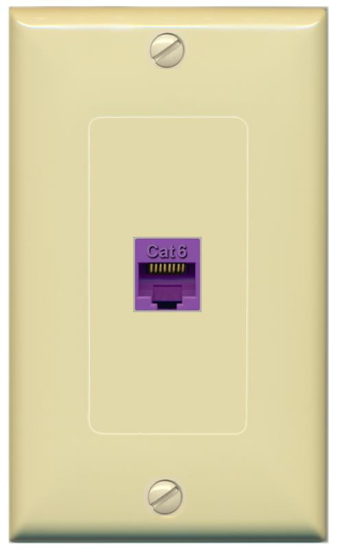RiteAV -CAT6-PURPLE Wall Plate [Ivory]