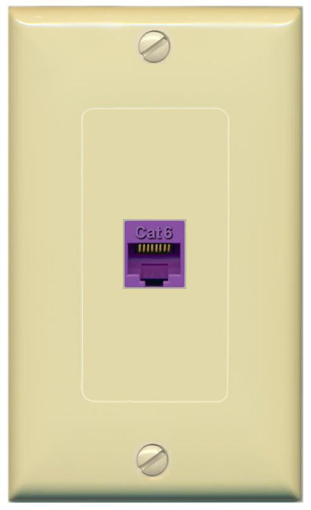RiteAV -CAT6-PURPLE Wall Plate [Ivory]