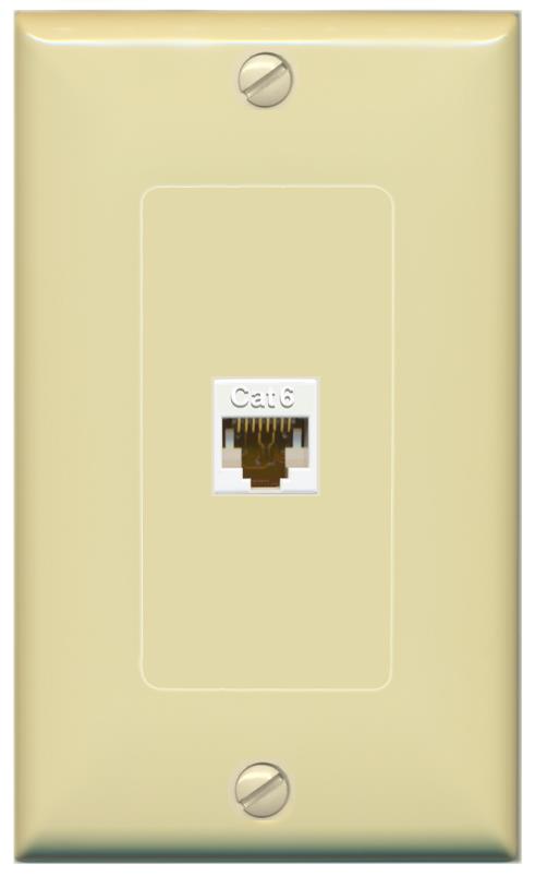 RiteAV -CAT6-WHITE Wall Plate [Ivory]